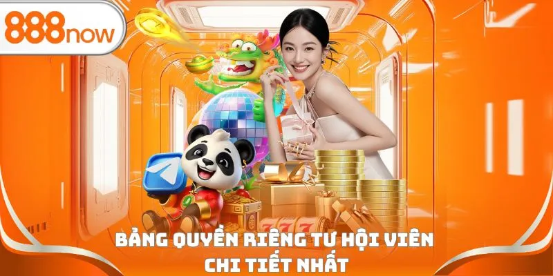 Bảng quyền riêng tư hội viên chi tiết nhất